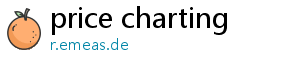 price charting